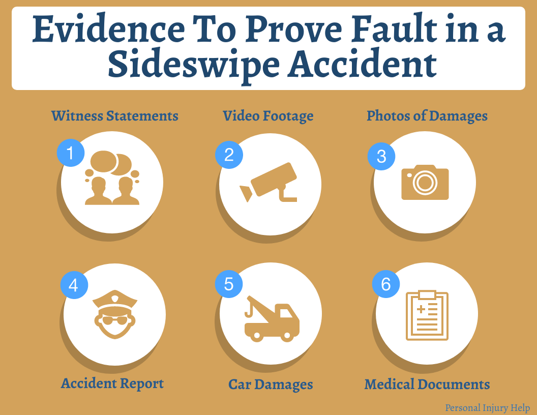 Who is at Fault in a Side Swipe Auto Accident? 